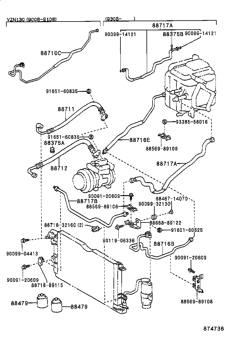 Figure 874736