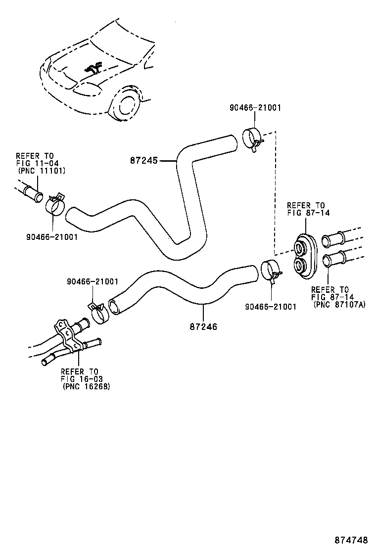 Figure 874748