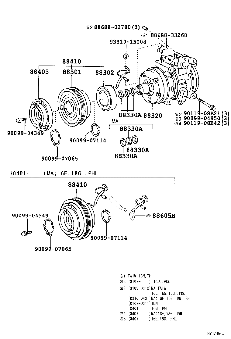 Figure 874749J