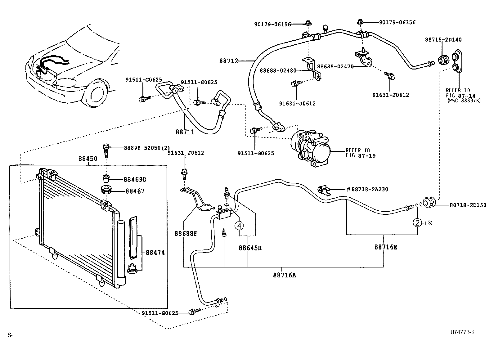 Figure 874771H