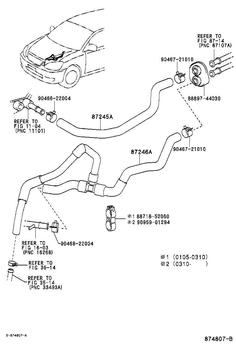 Figure 874807B