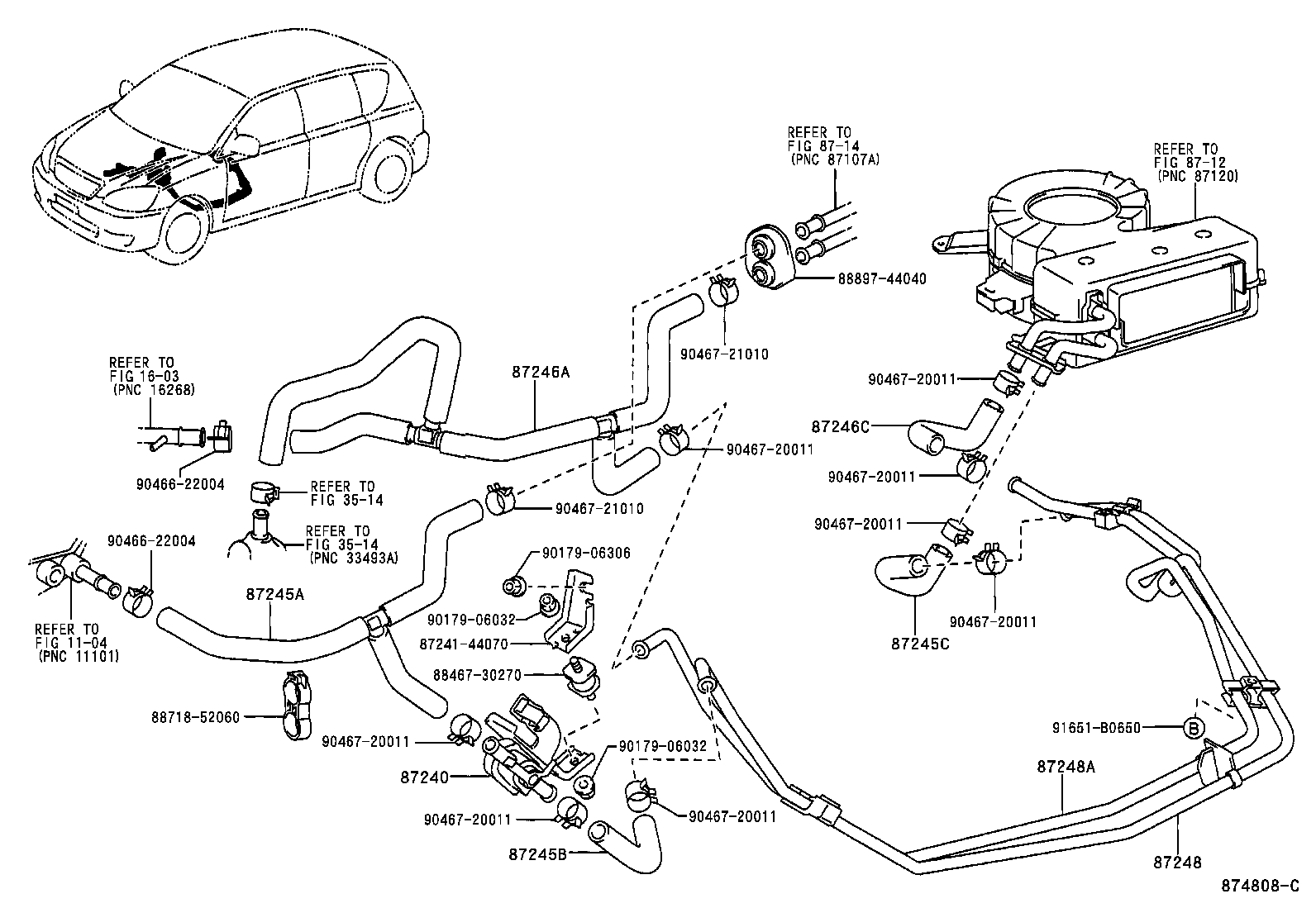 Figure 874808C