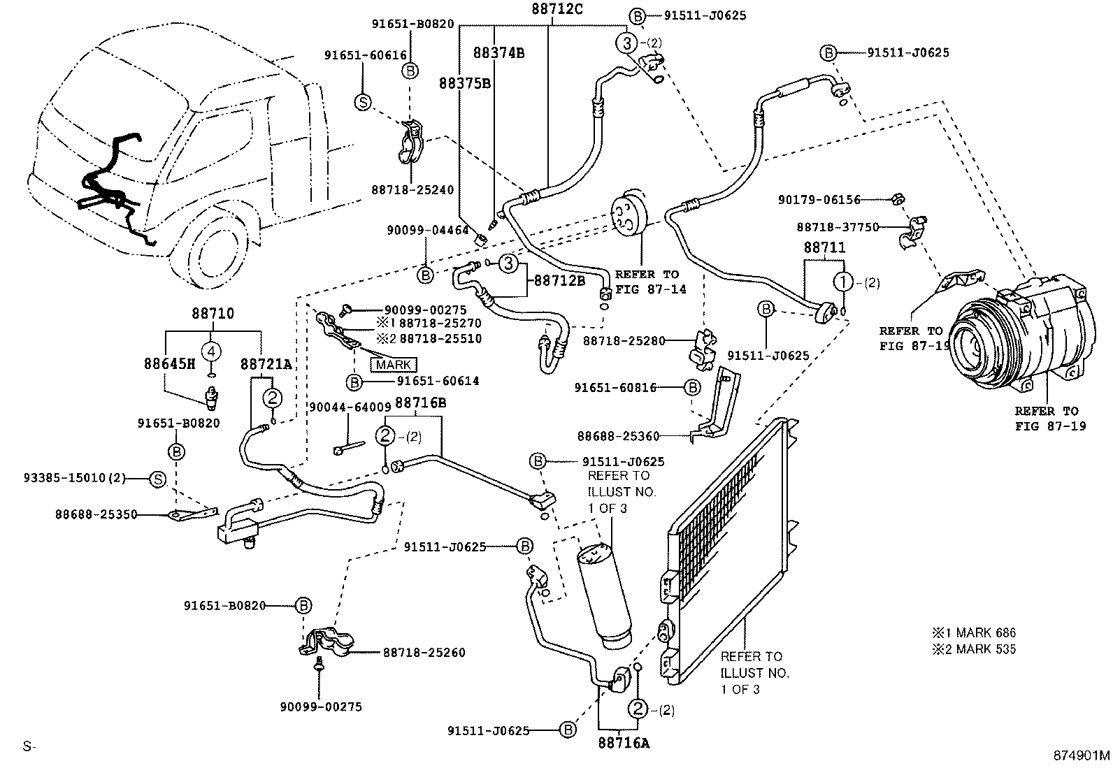 Figure 874901M
