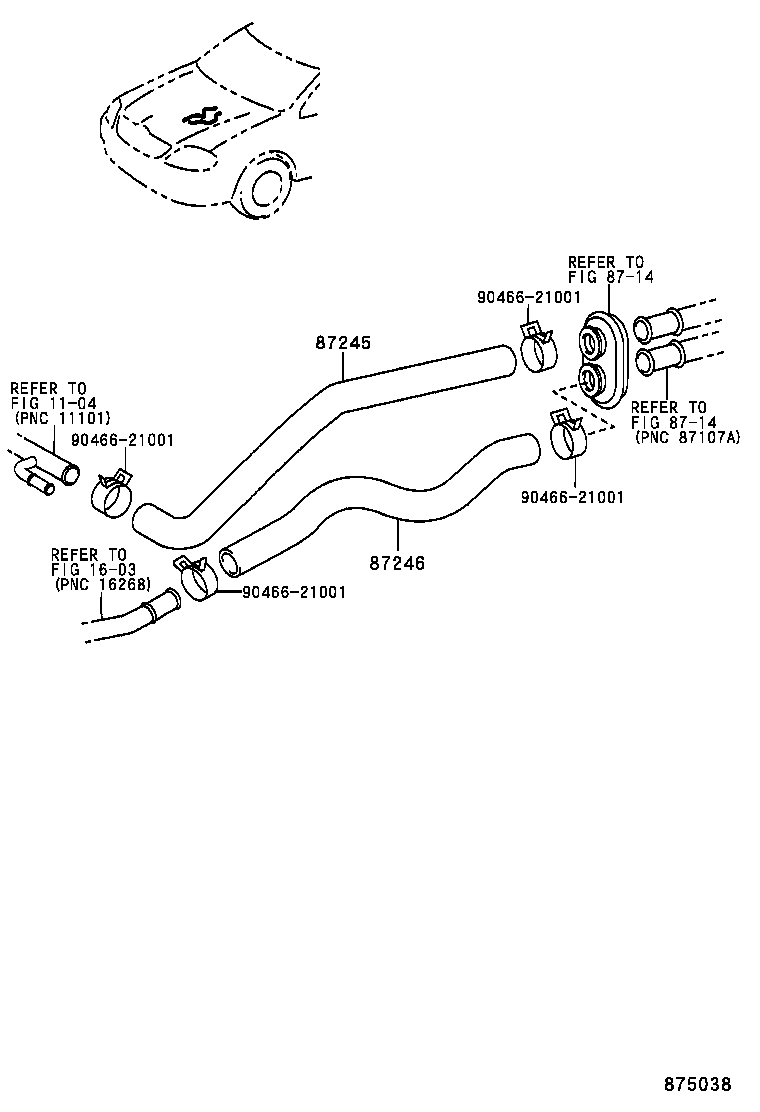 Figure 875038
