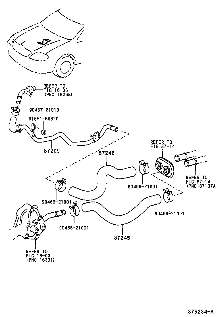 Figure 875234A