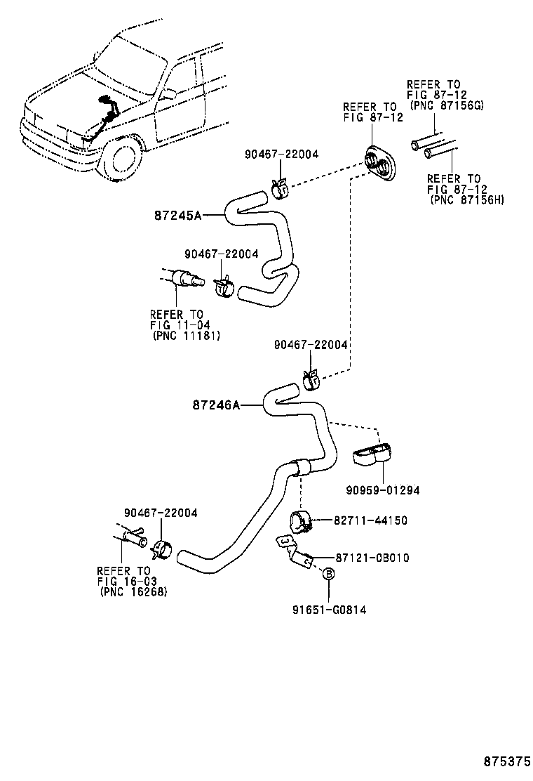 Figure 875375