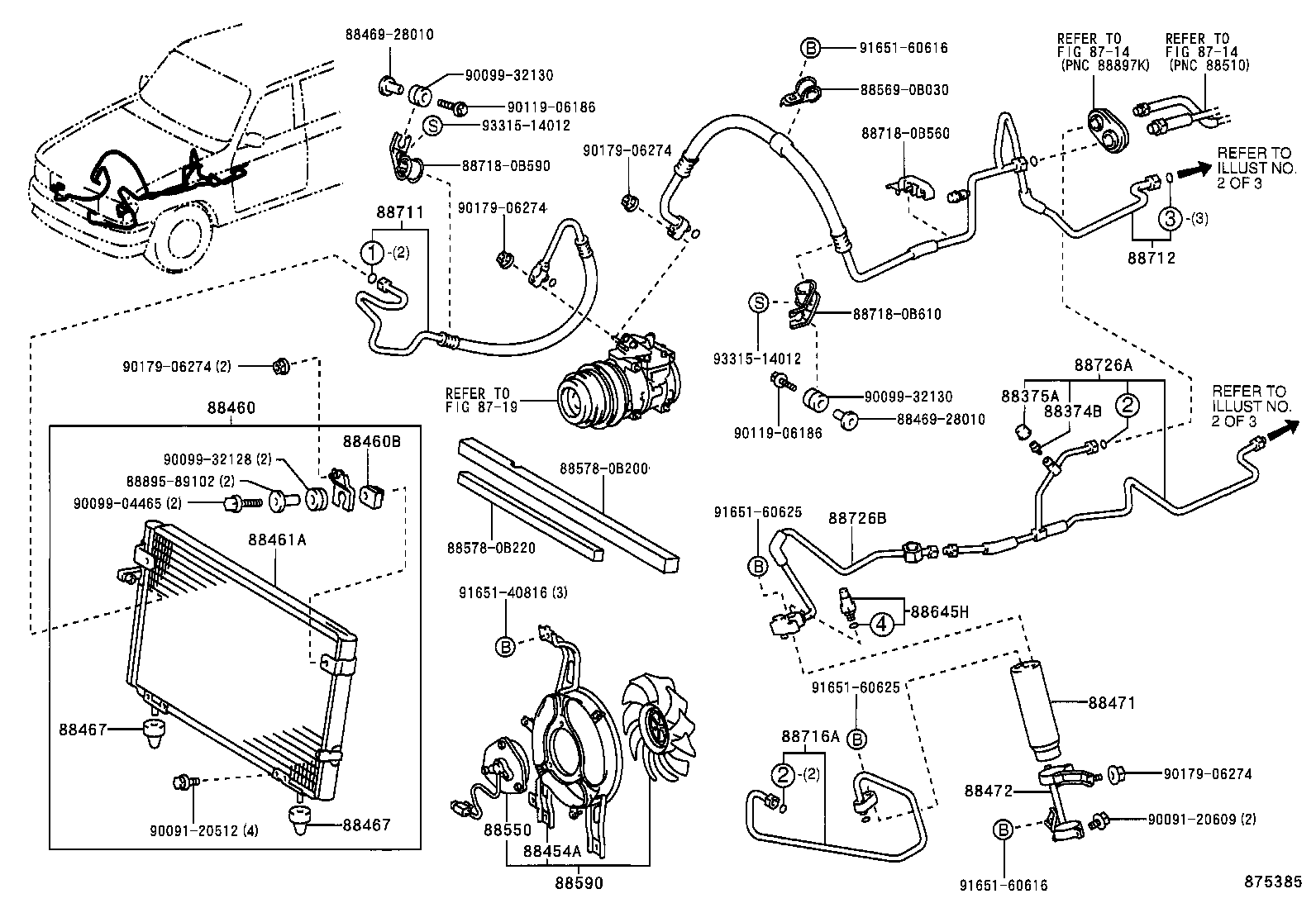 Figure 875385