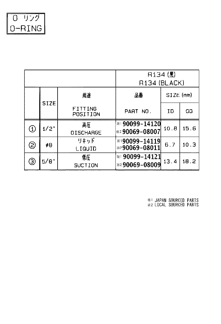 Figure 875488C