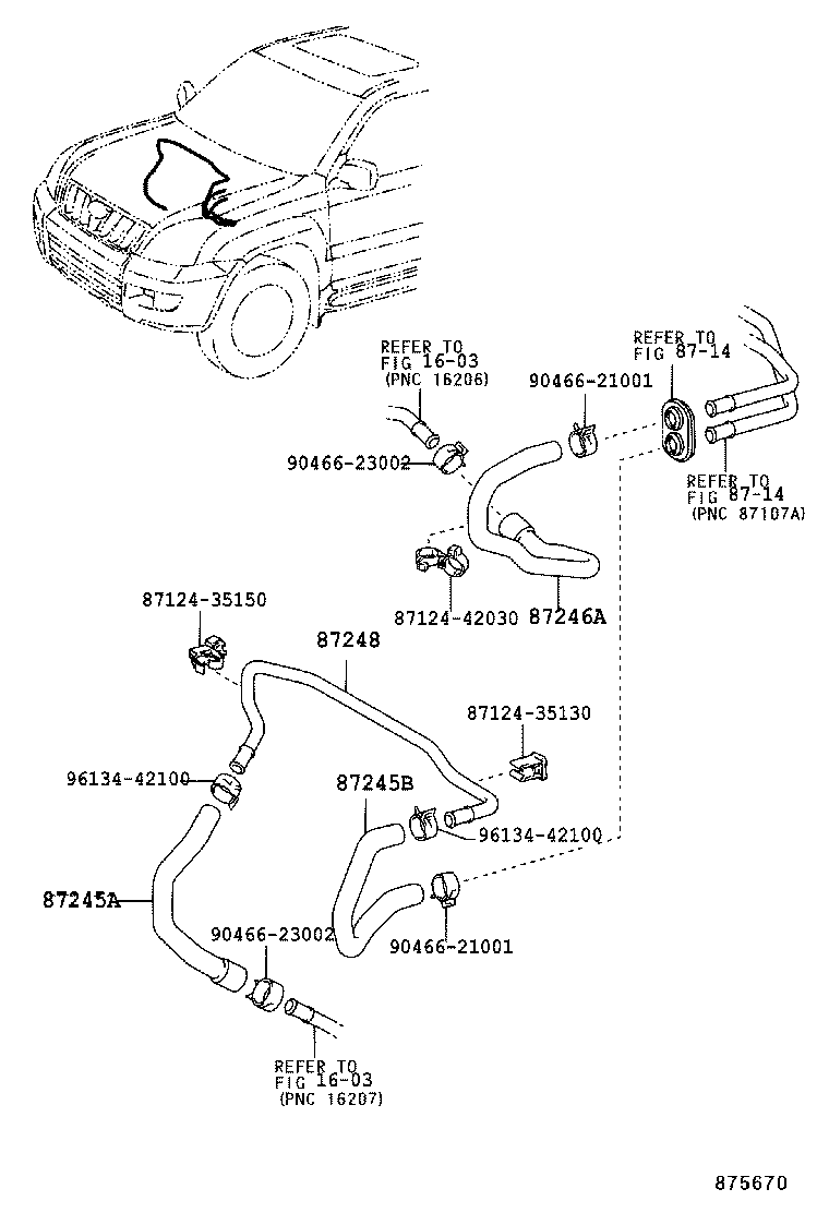 Figure 875670