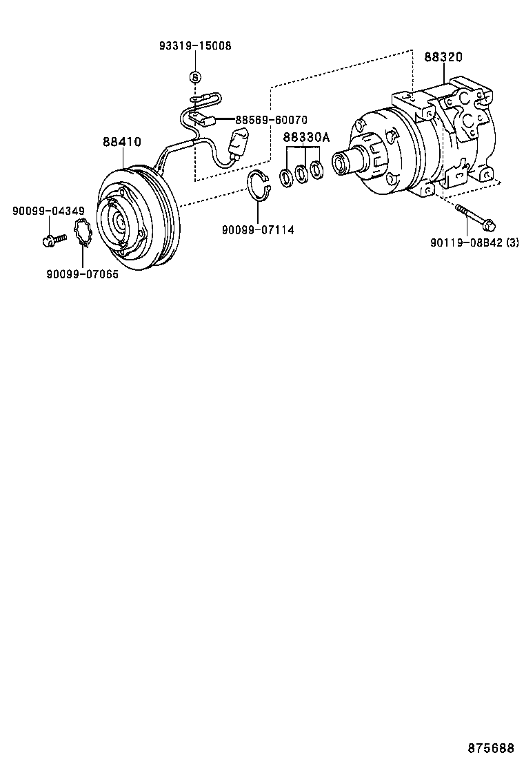 Figure 875688