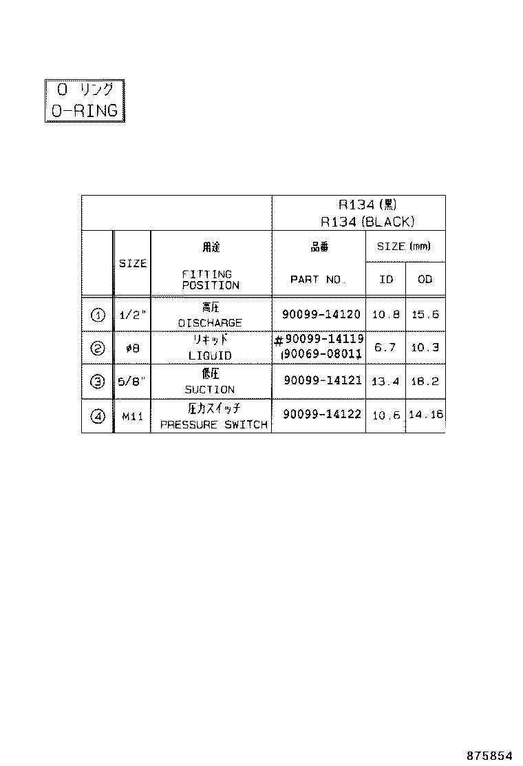 Figure 875854