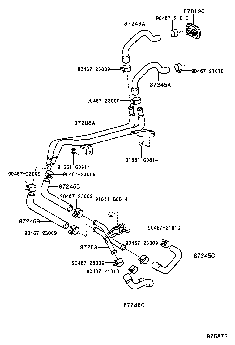 Figure 875876