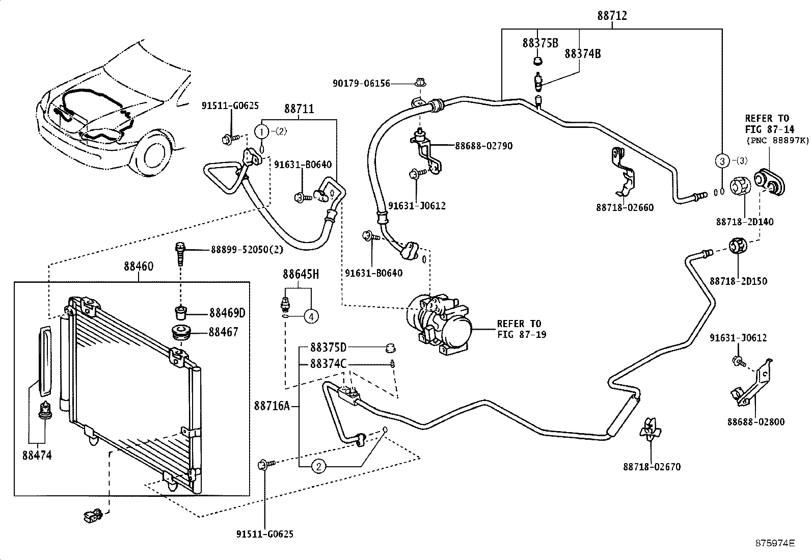 Figure 875974E