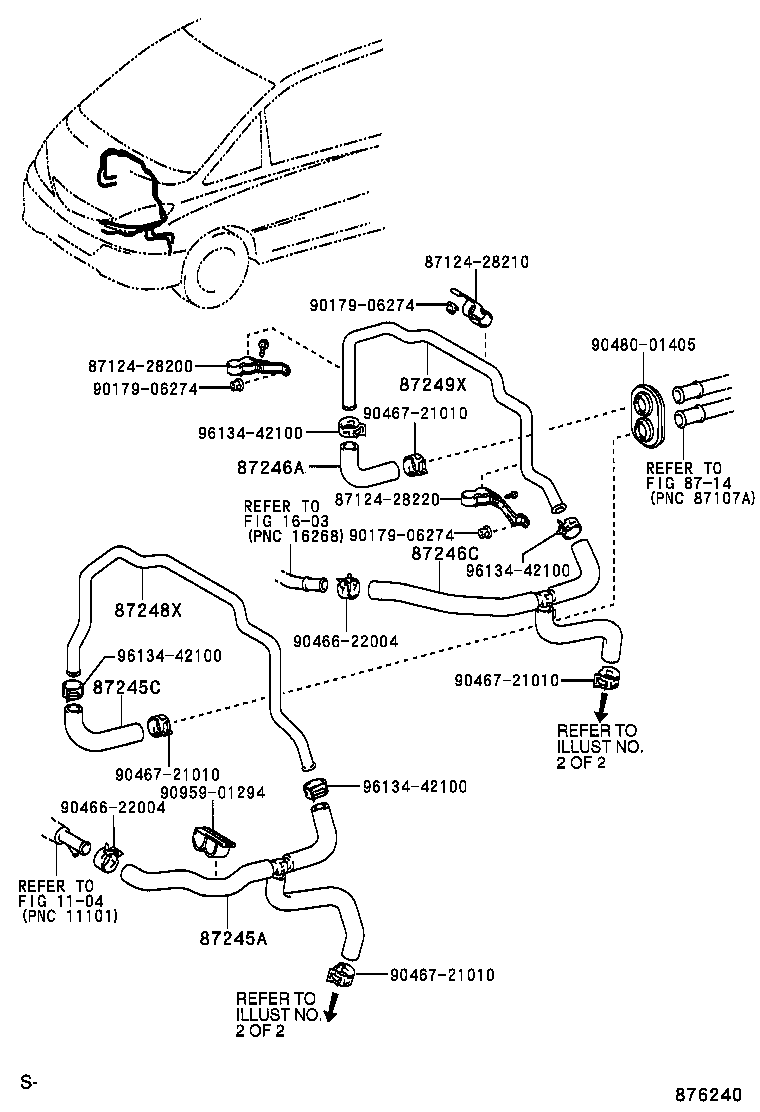 Figure 876240