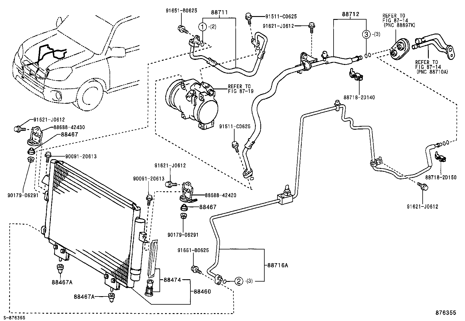 Figure 876355