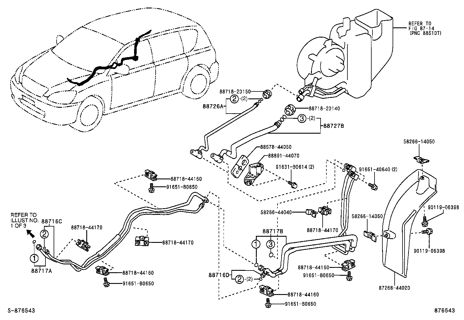 Figure 876543