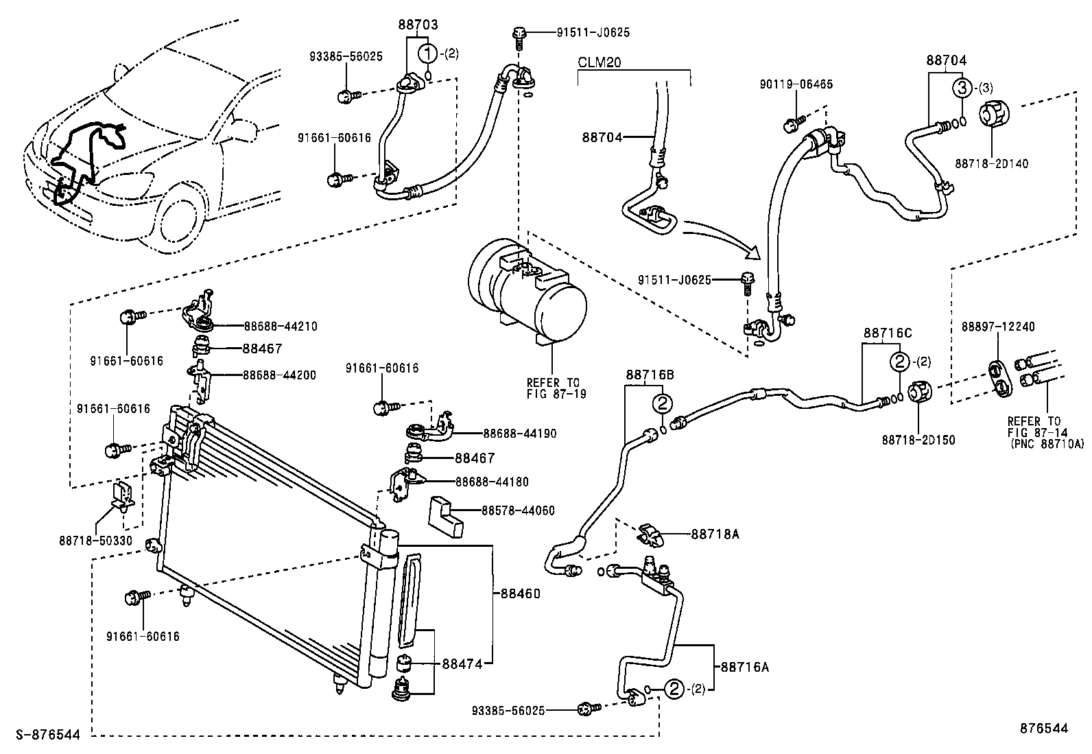 Figure 876544