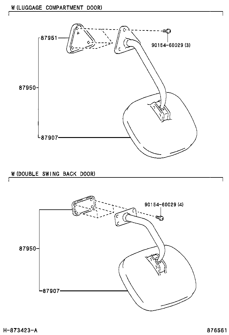 Figure 876561