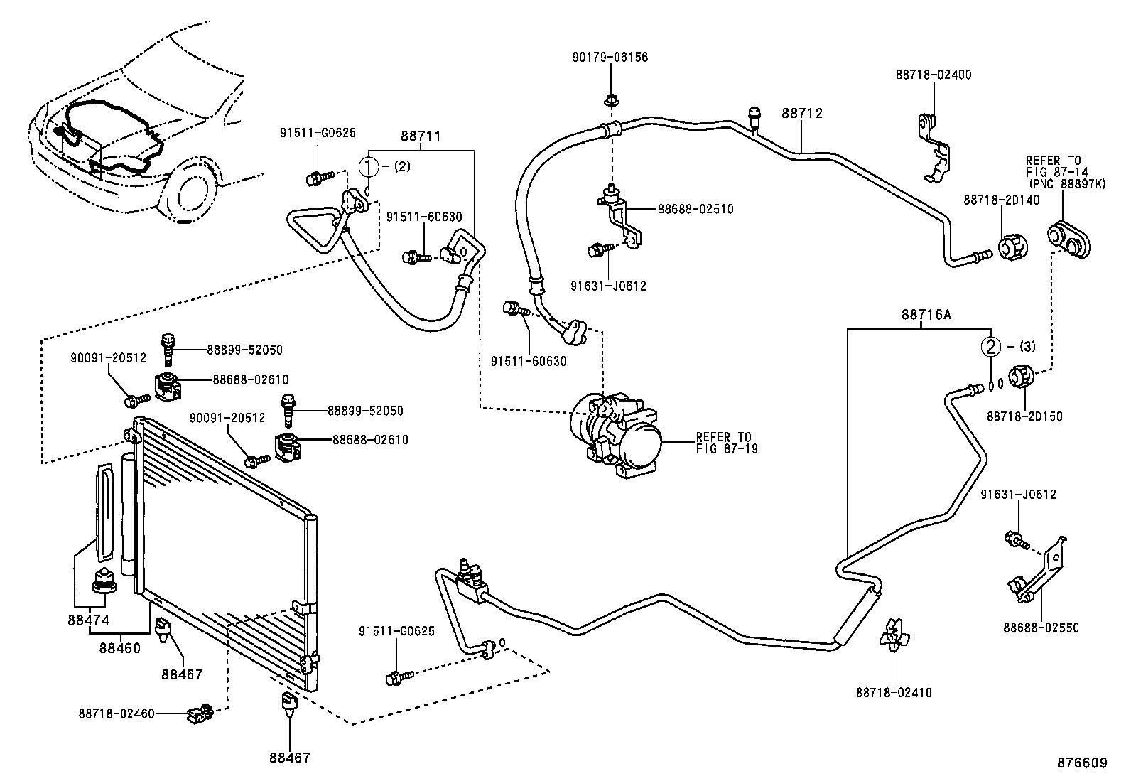 Figure 876609