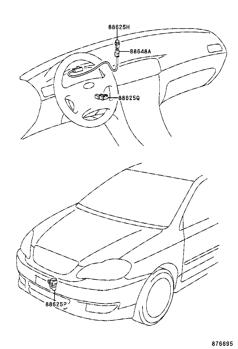 Figure 876695