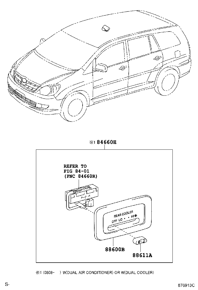 Figure 876913C