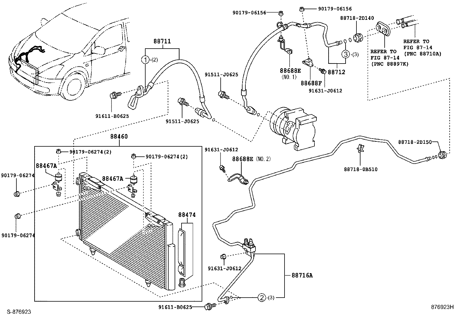 Figure 876923I