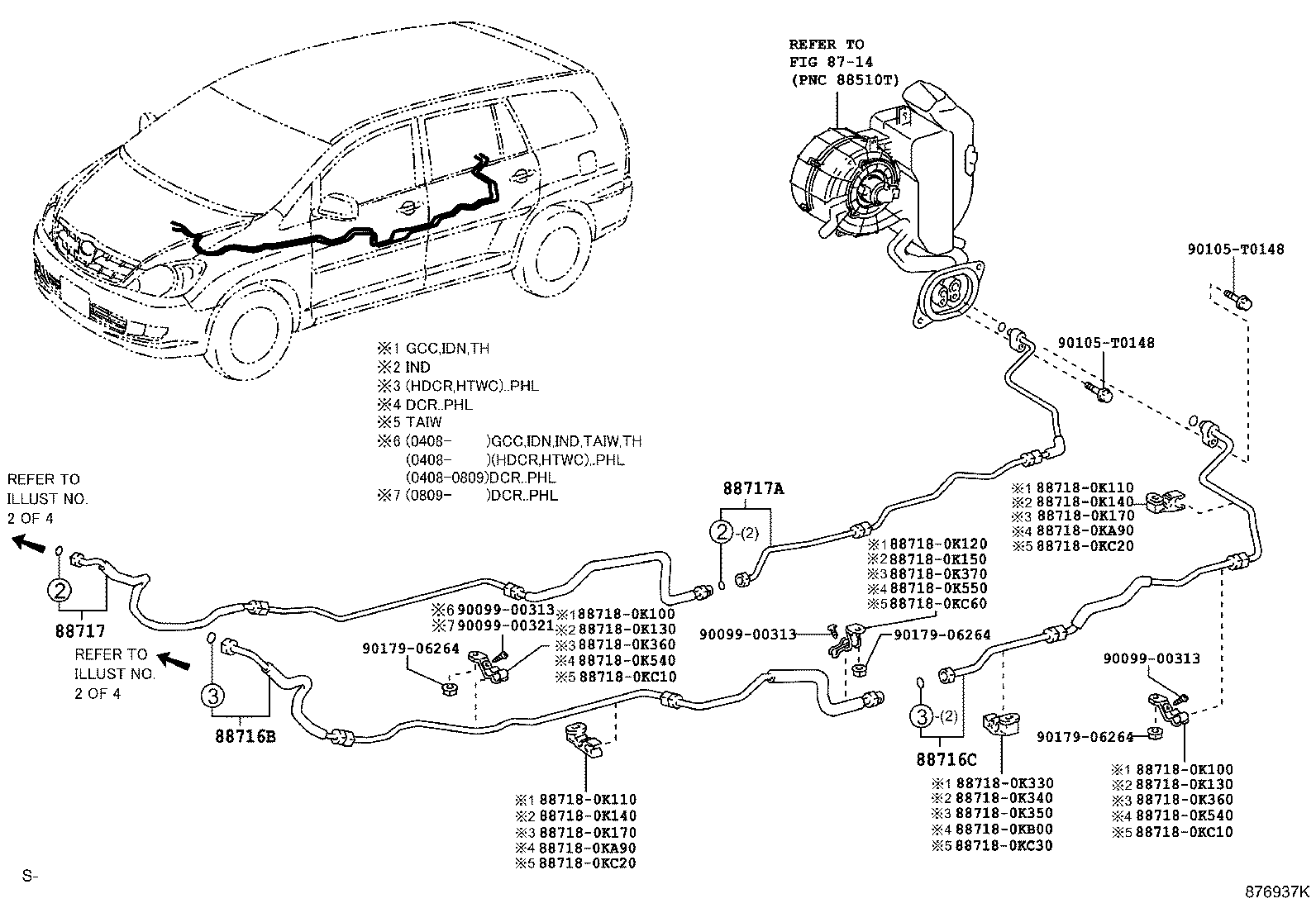 Figure 876937K