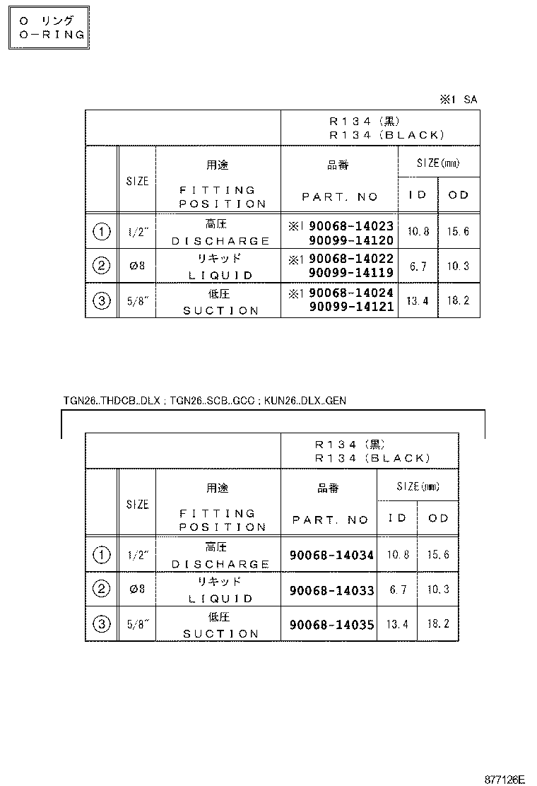 Figure 877126E