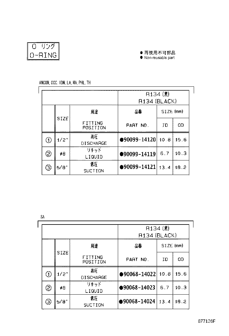 Figure 877126F