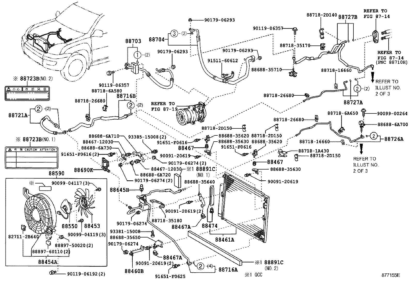 Figure 877155E