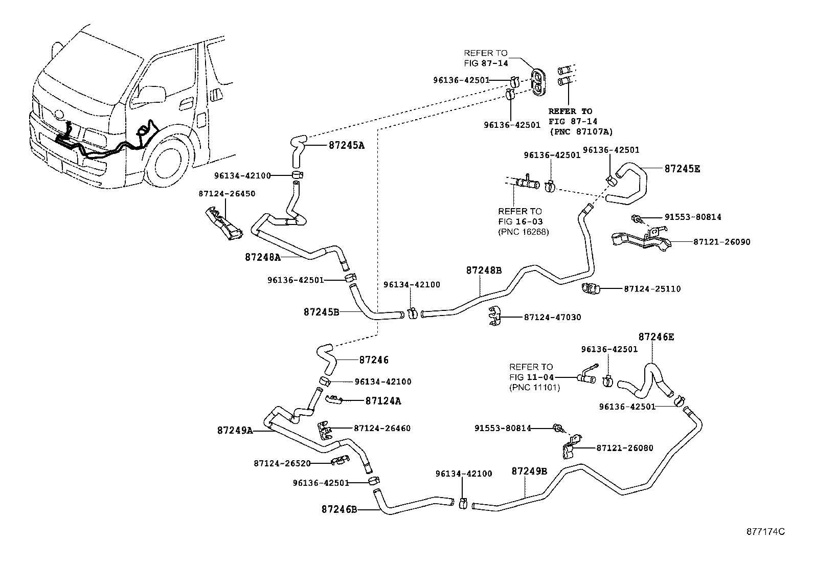 Figure 877174C