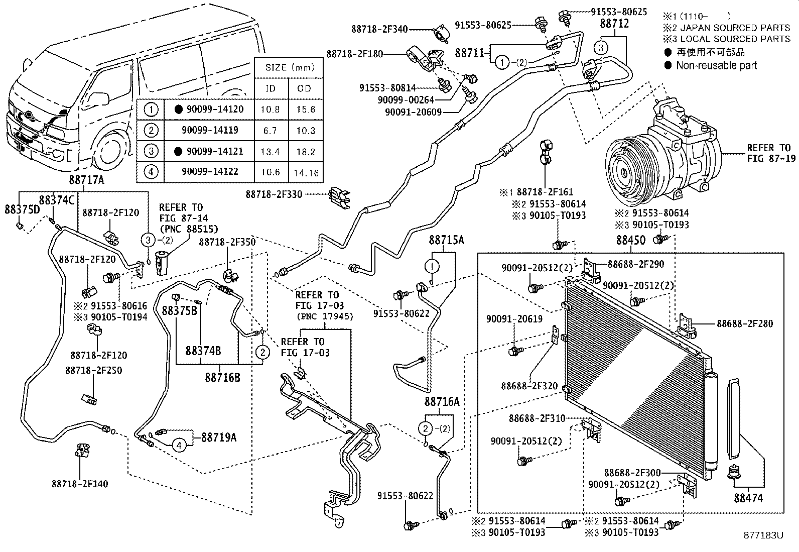 Figure 877183U