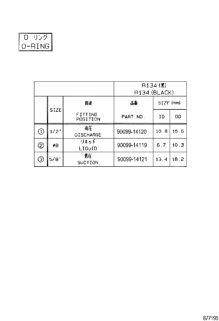 Figure 877195