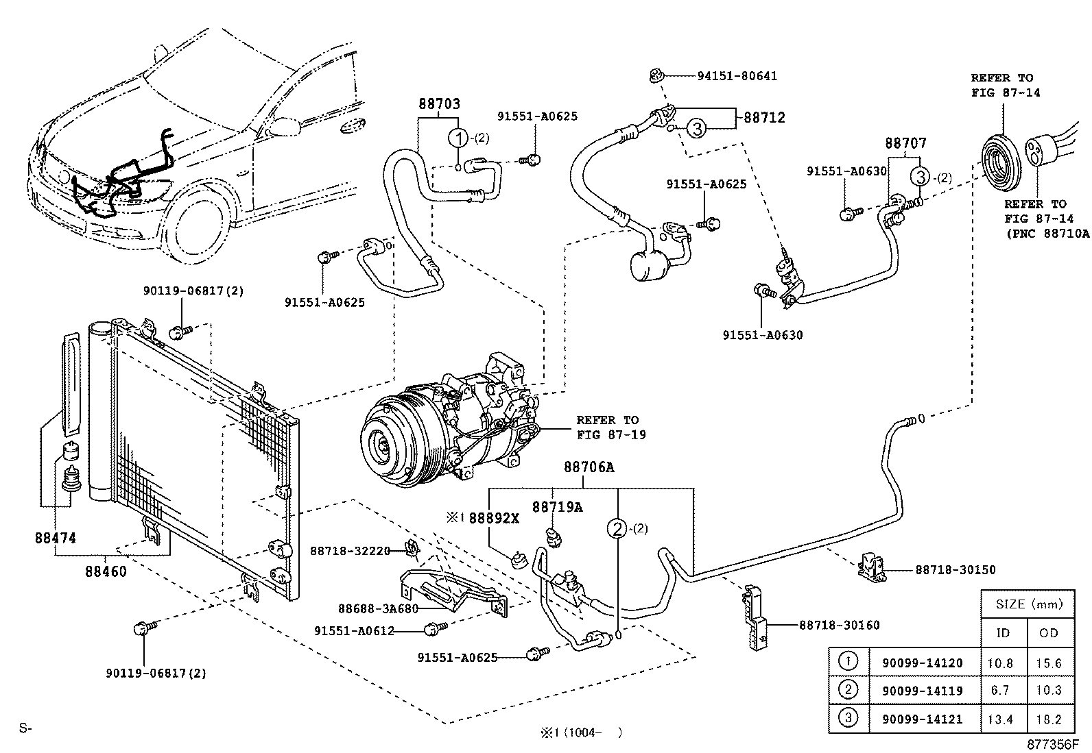 Figure 877356F