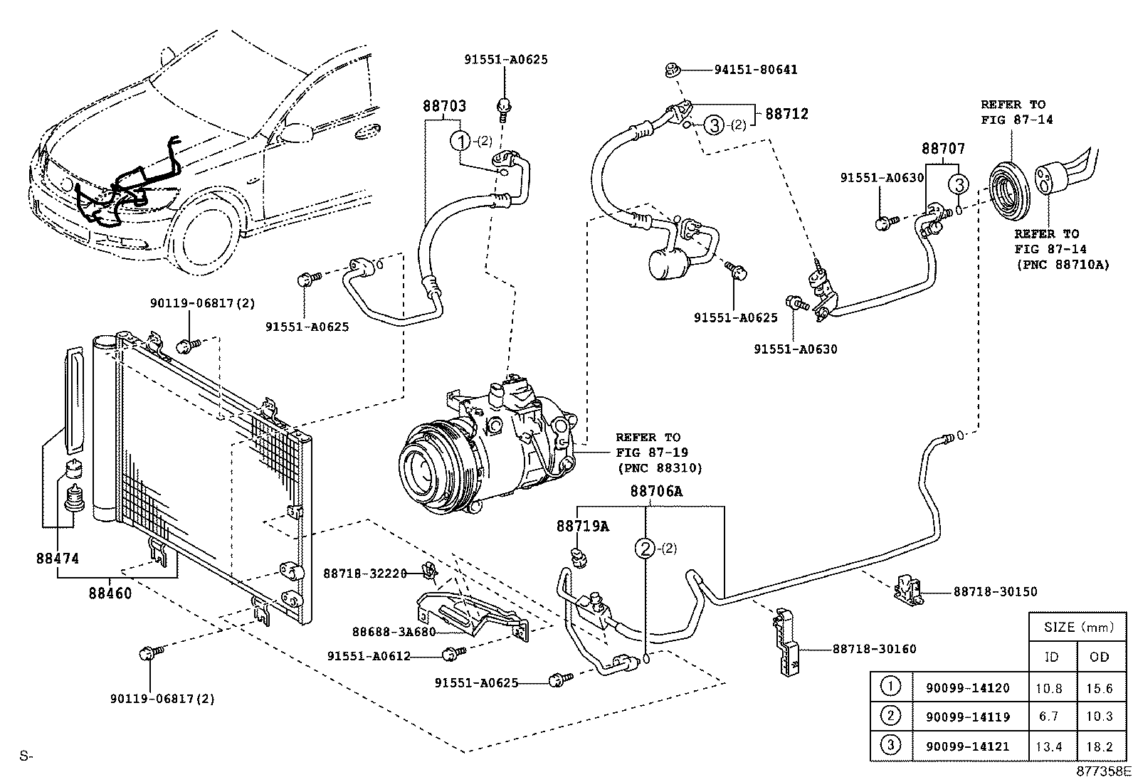 Figure 877358E