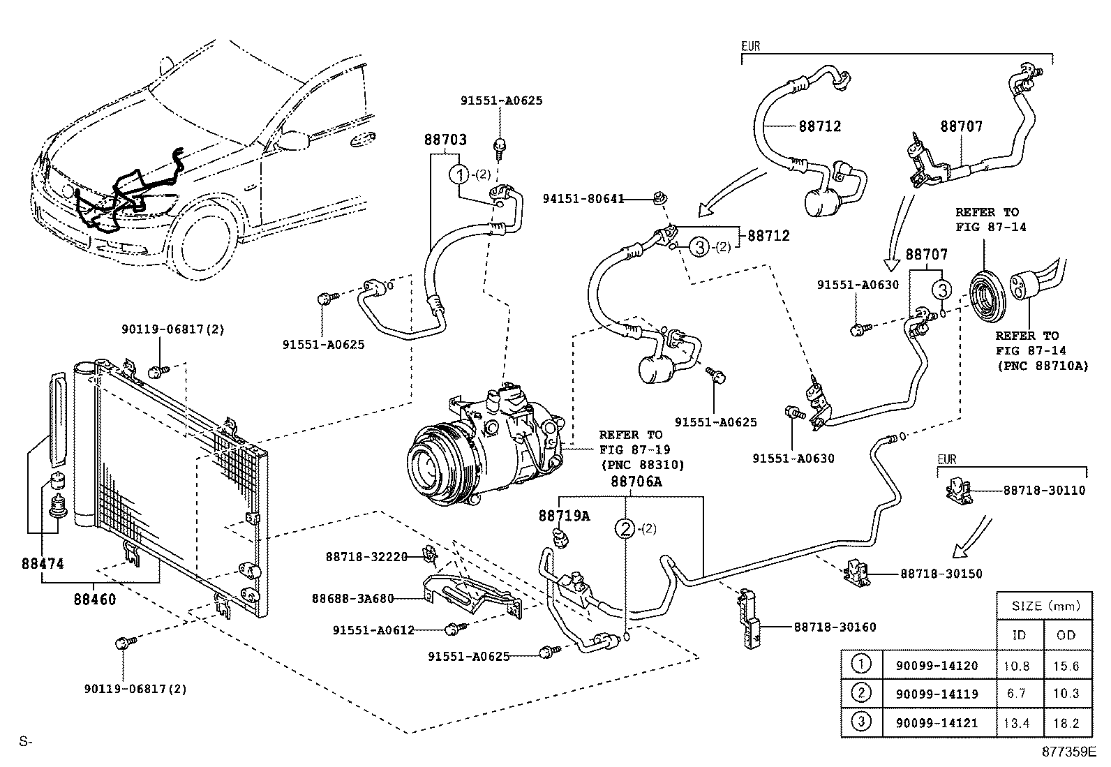 Figure 877359E