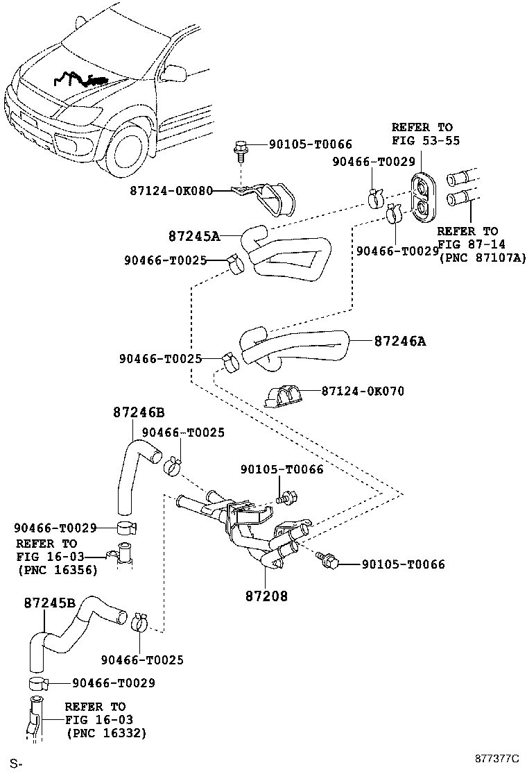 Figure 877377C