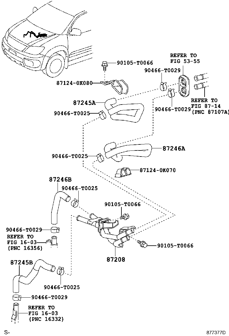 Figure 877377D