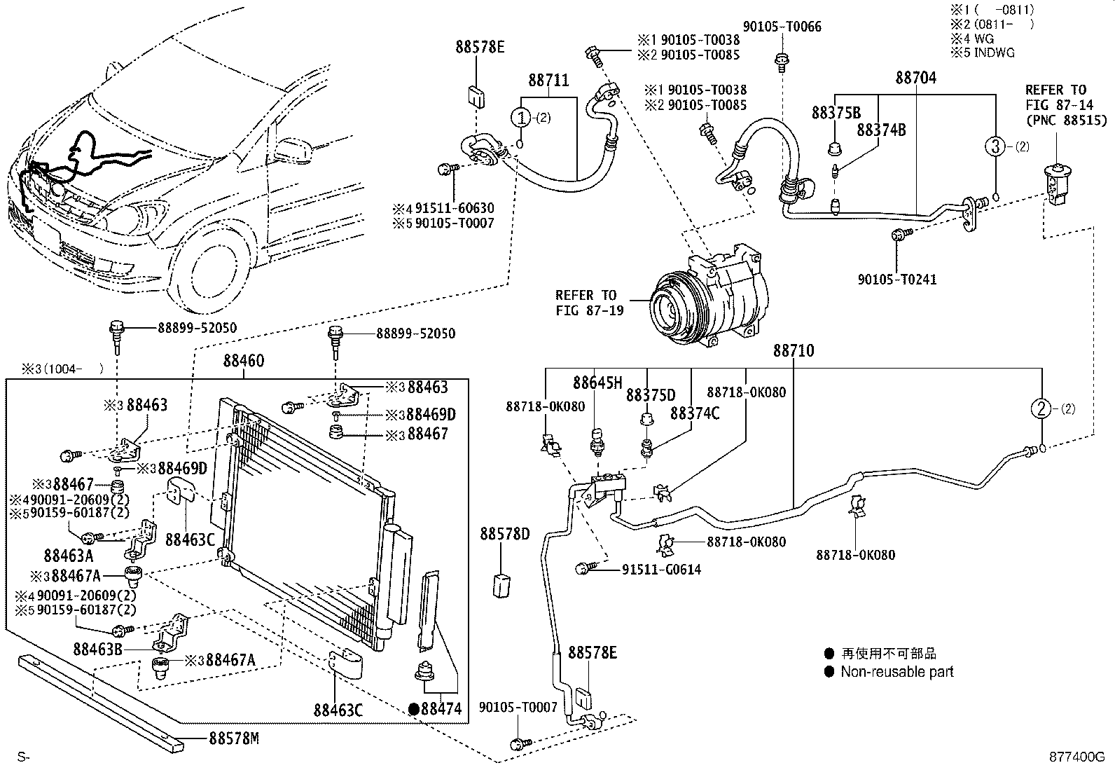 Figure 877400G
