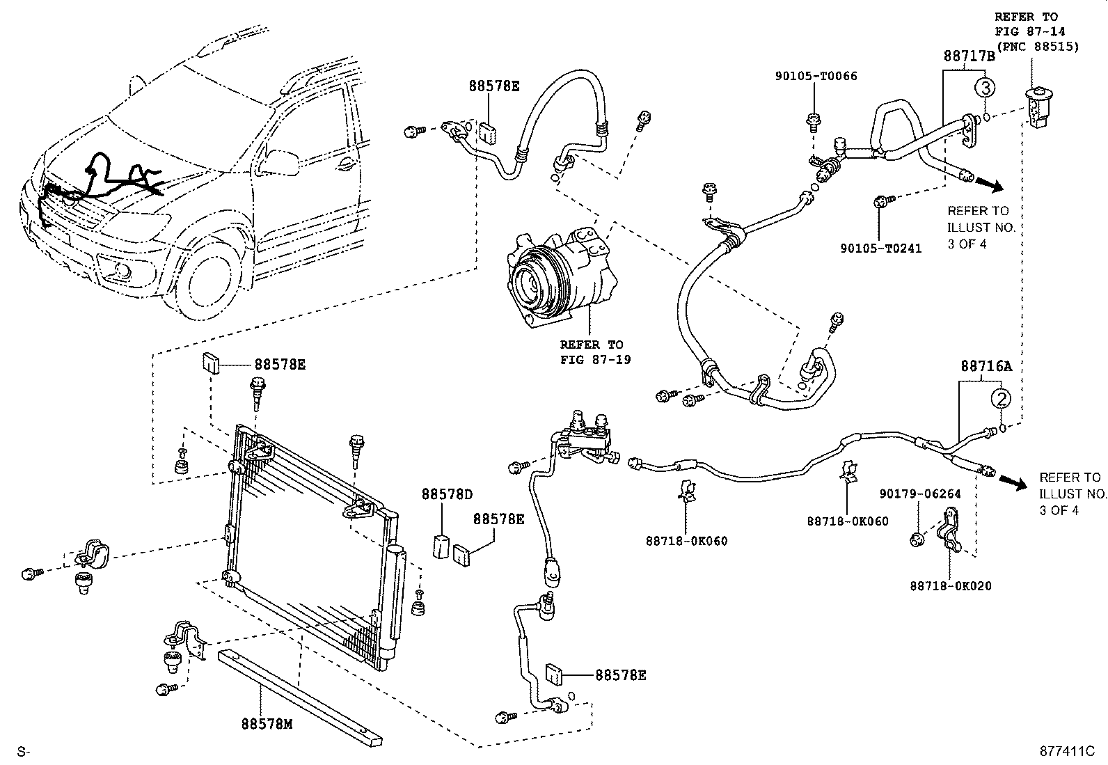 Figure 877411C