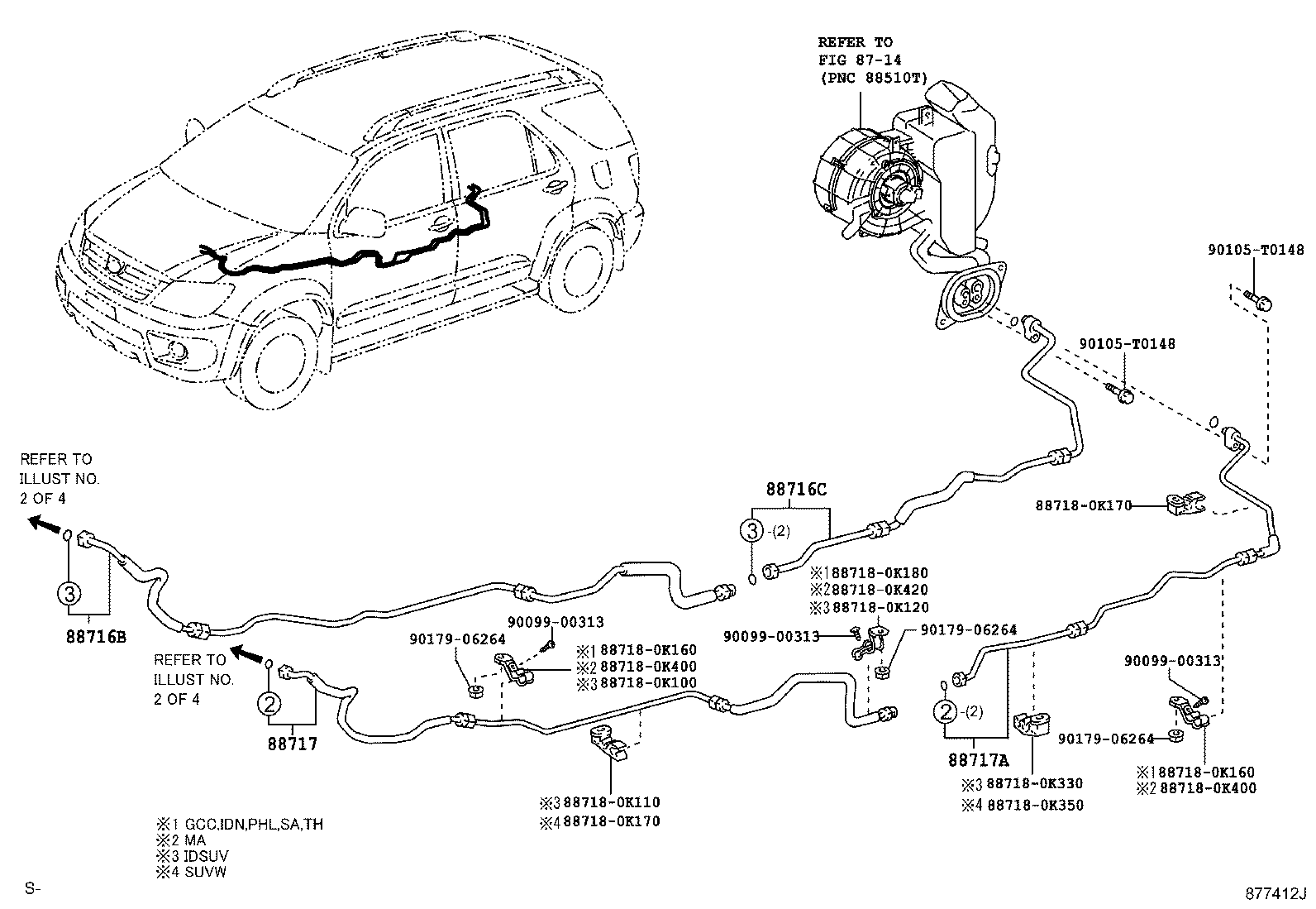 Figure 877412J