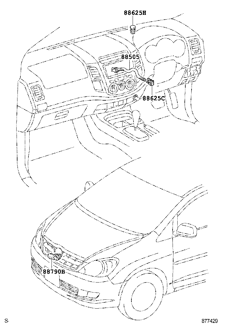 Figure 877429