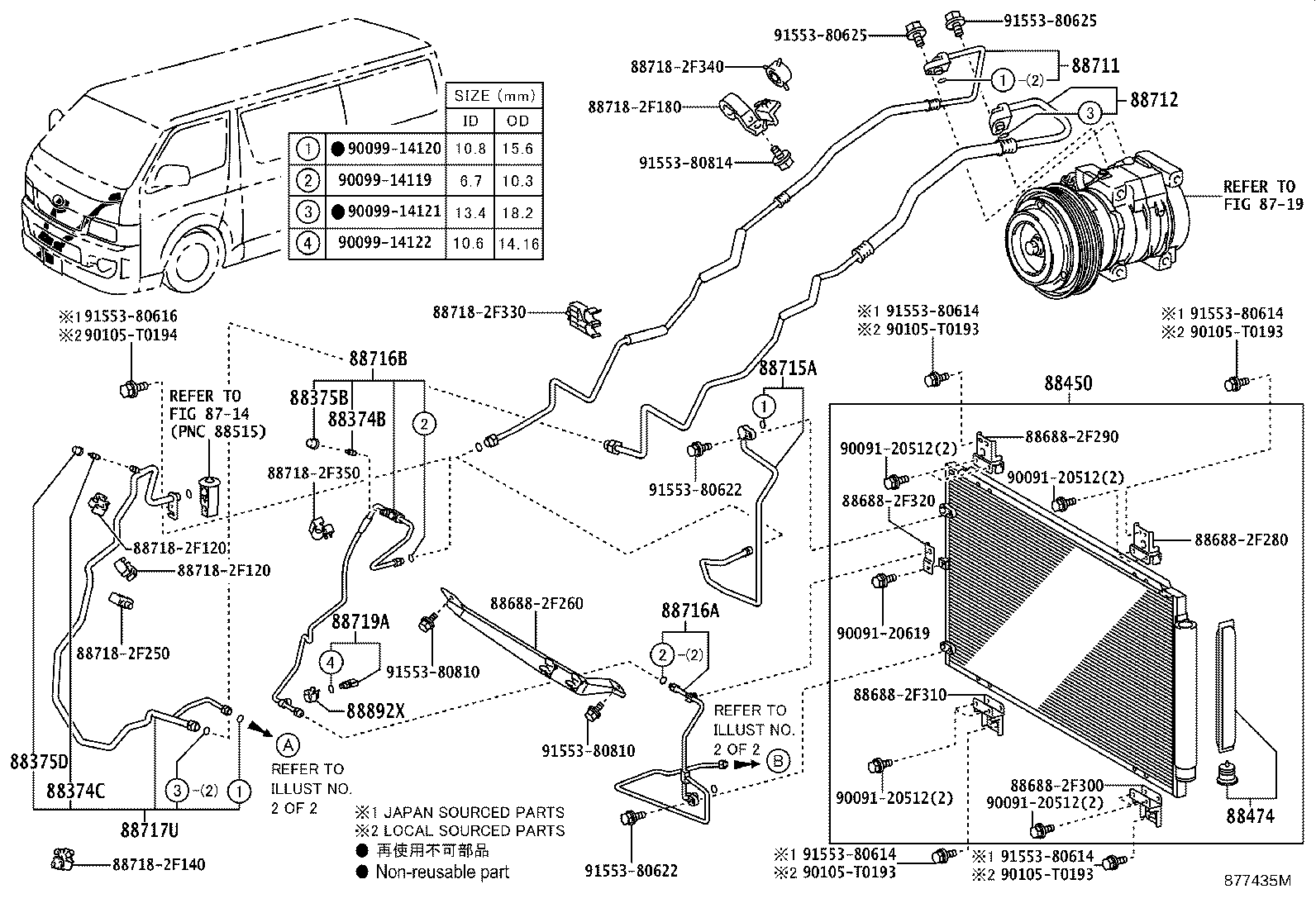 Figure 877435M