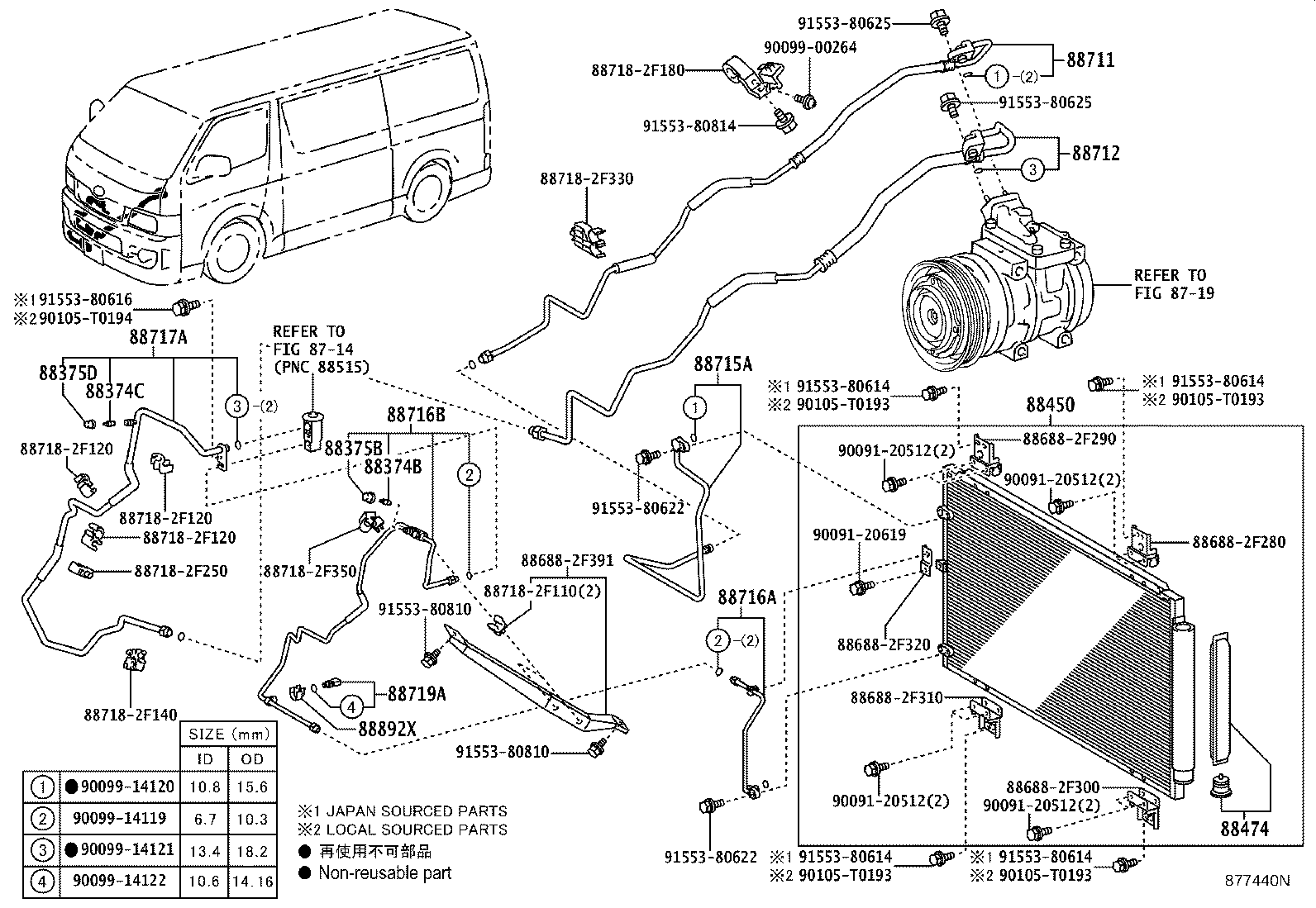 Figure 877440N