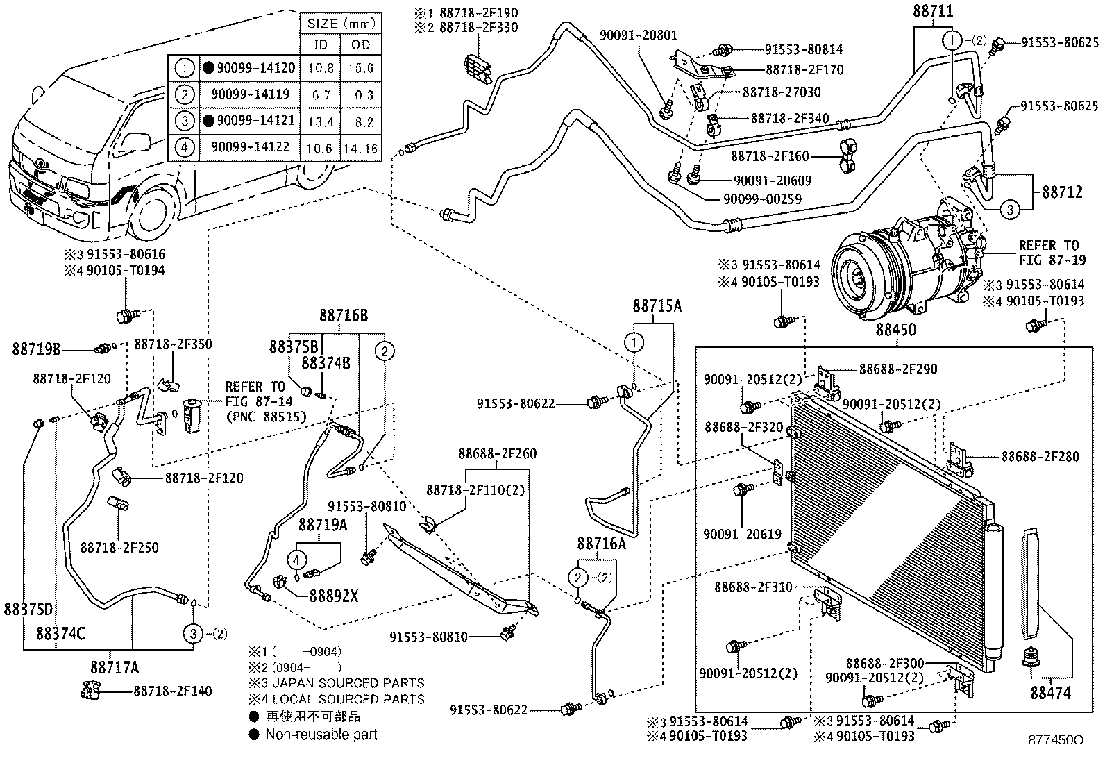 Figure 877450O