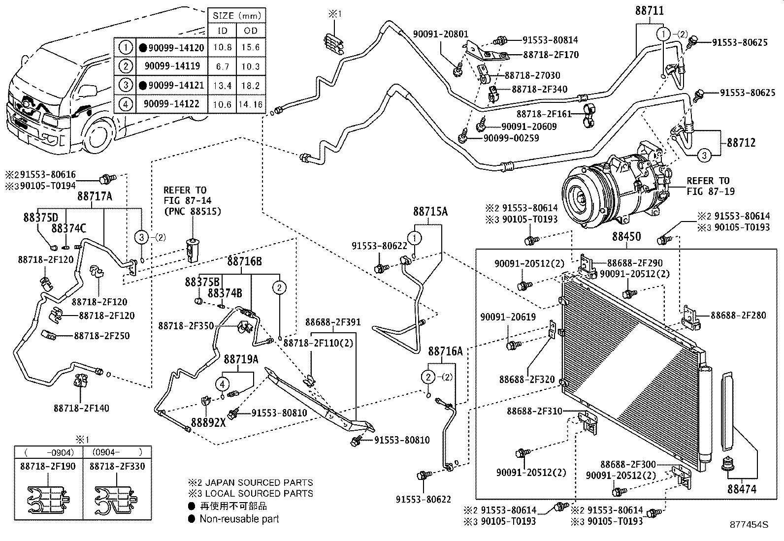 Figure 877454S