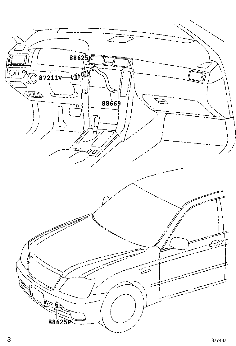 Figure 877487