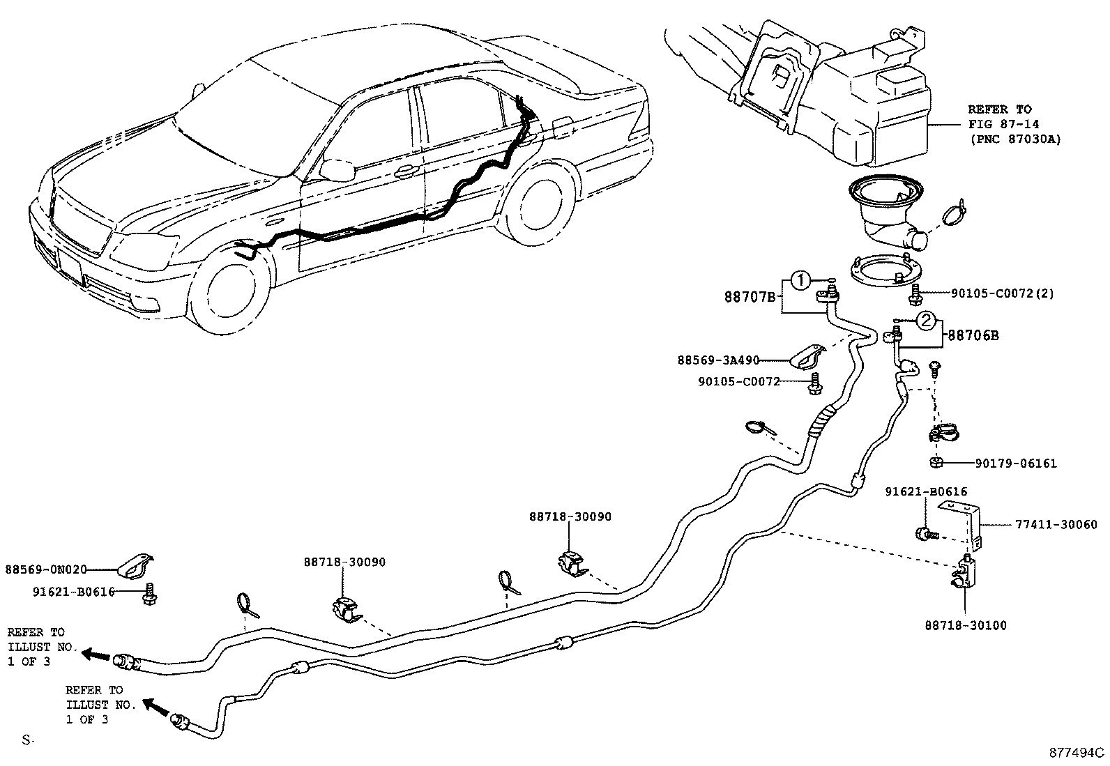 Figure 877494C