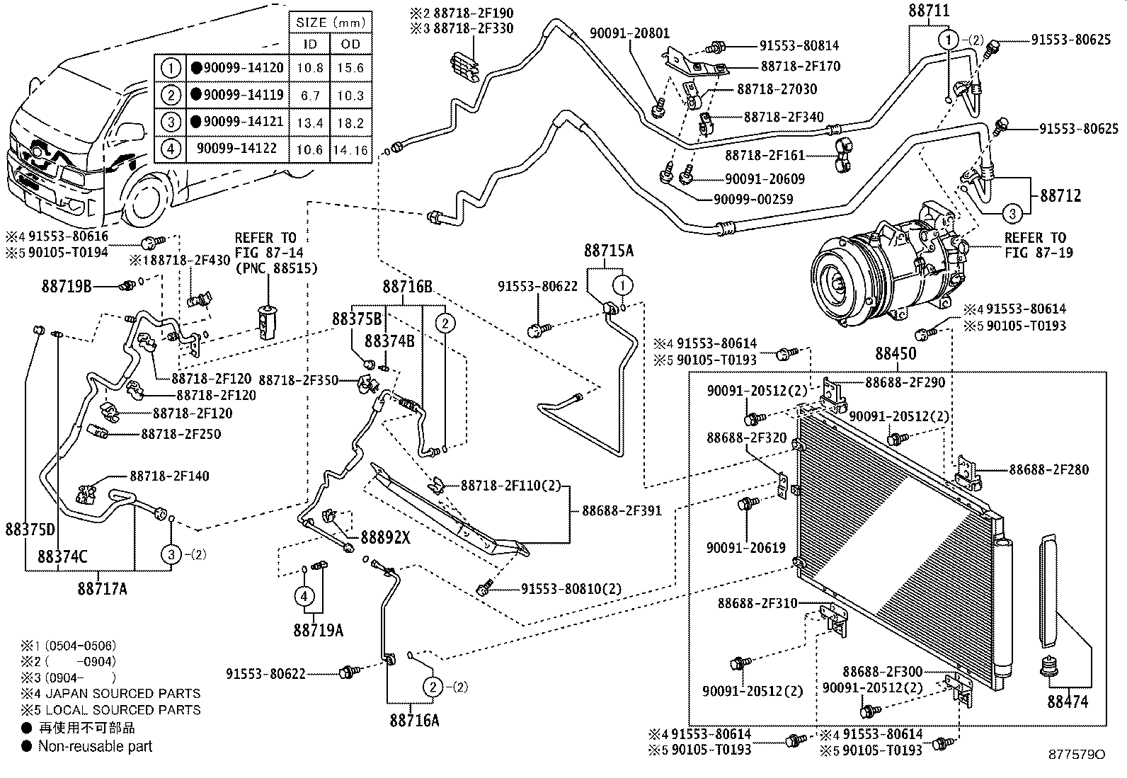 Figure 877579O