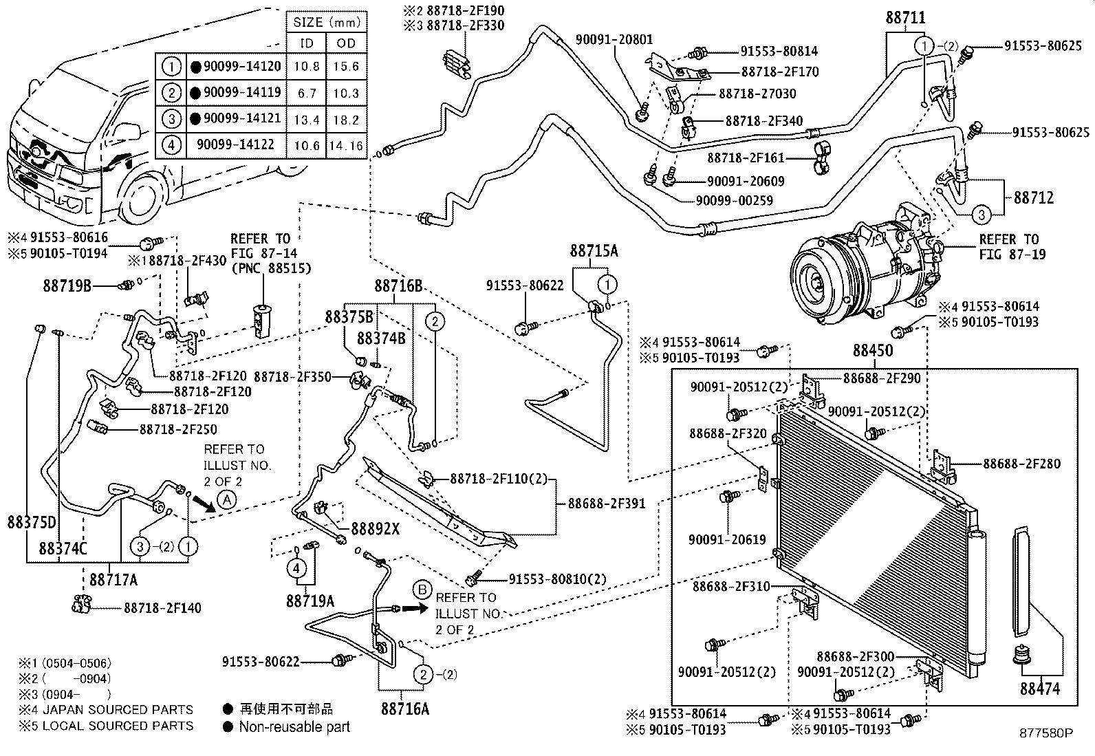 Figure 877580P